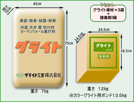 グライトのサイズ