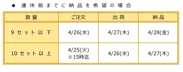 2023年連休前までに納品を希望の場合